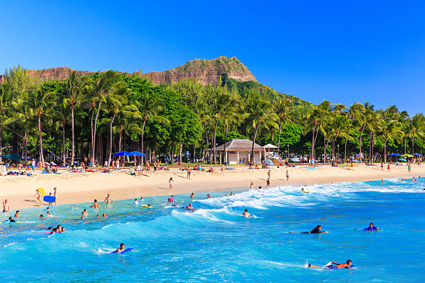 Places to Avoid in Hawaii